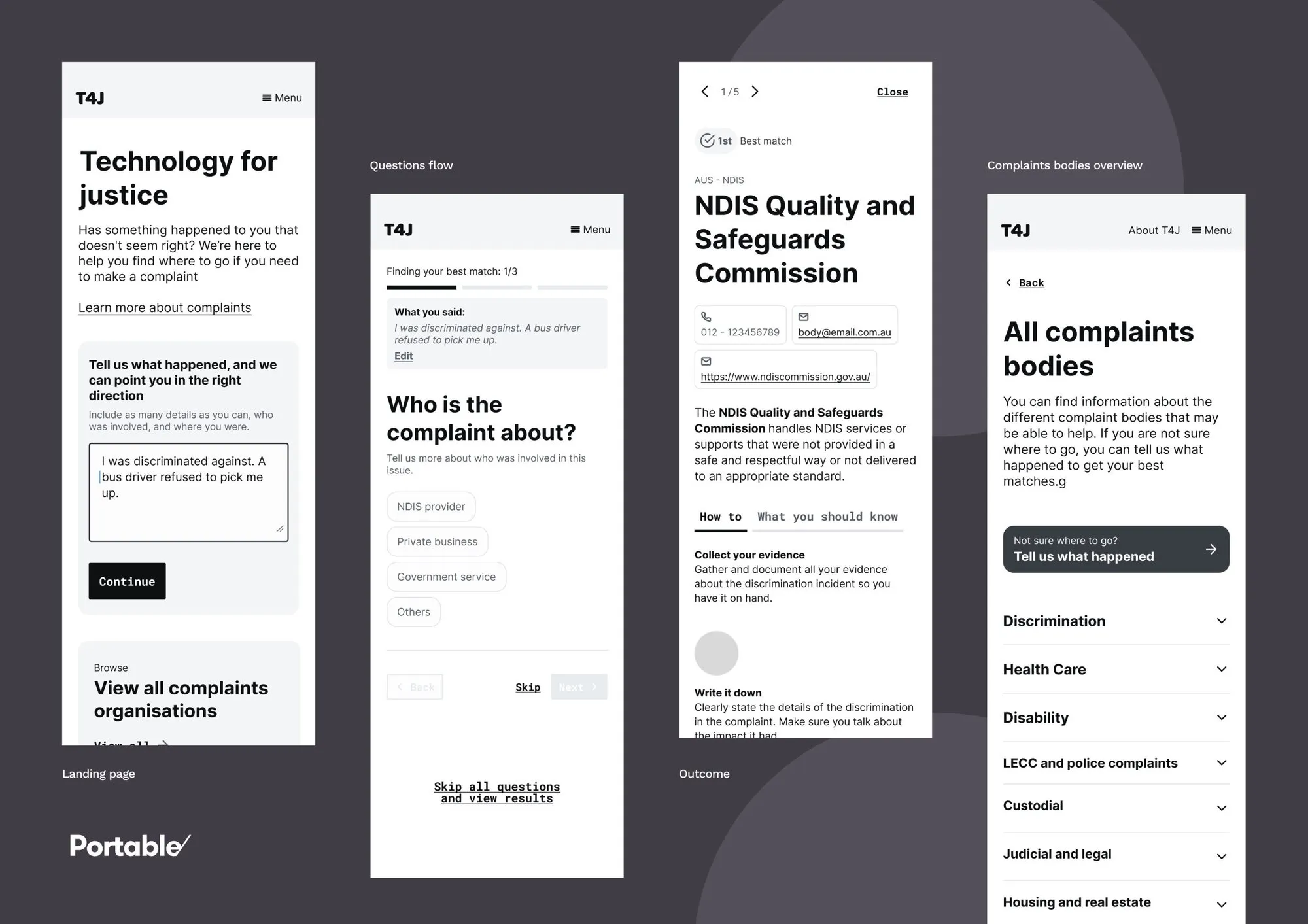 Early concept screens for Technology for Justice: landing page, questions flow, best-match outcome and complaint bodies overview